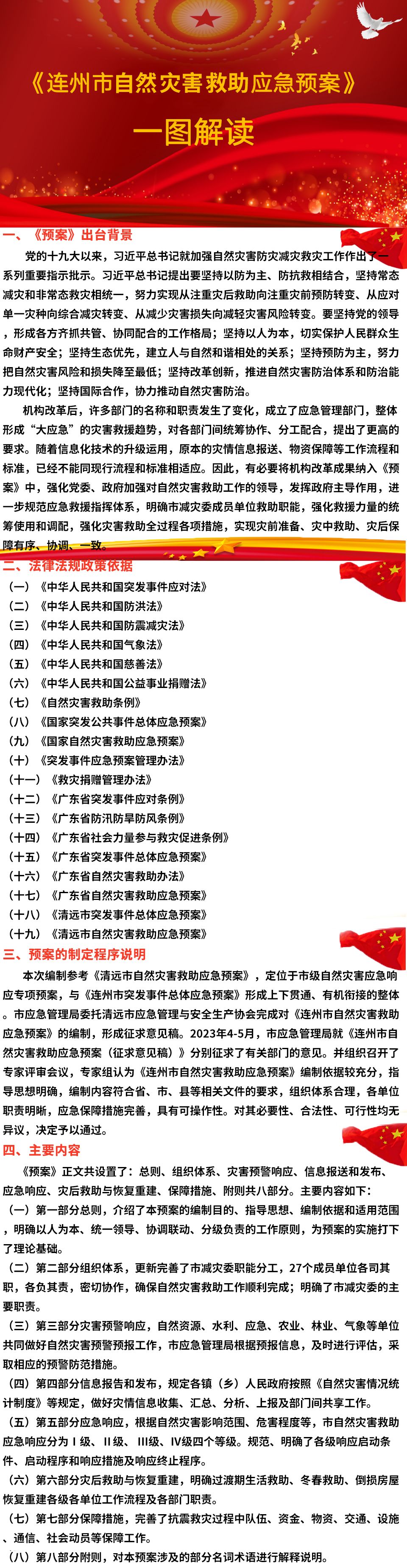 一圖解讀是自然災(zāi)害應(yīng)預(yù)案.jpg